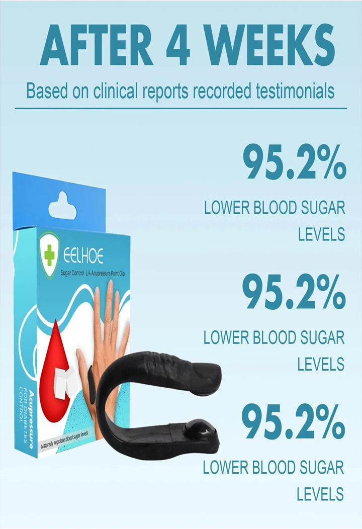 Sugar Control LI4 Acupressure Clip for Diabetics Point Clip Headache Relief Product, Headache Migraine & Tension Relief