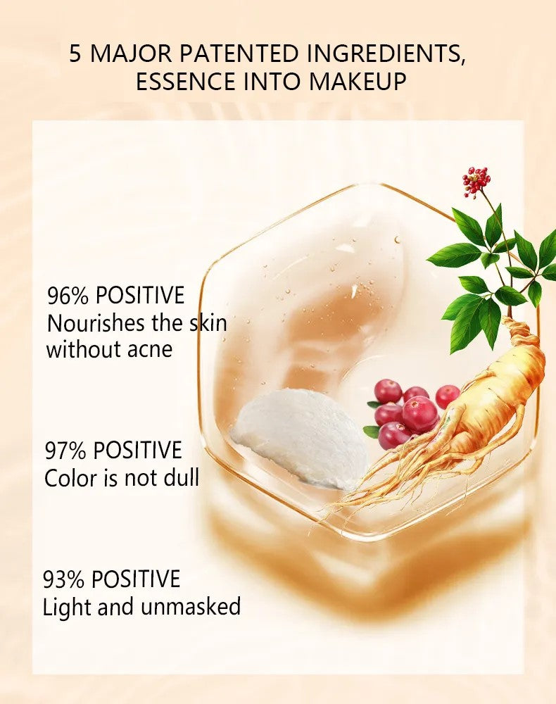 Original FV Foundation – Long Lasting Full Coverage Liquid Makeup for Flawless Skin