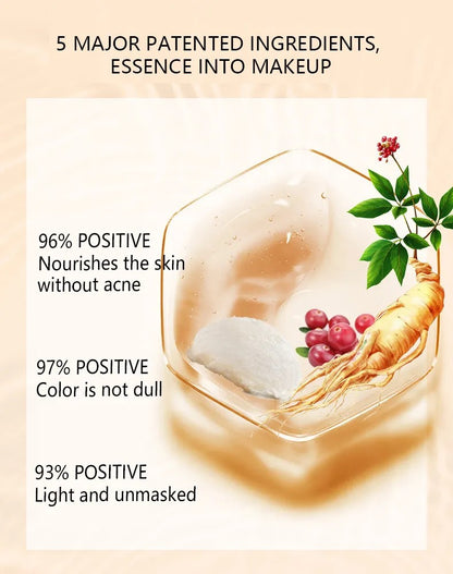 Original FV Foundation – Long Lasting Full Coverage Liquid Makeup for Flawless Skin