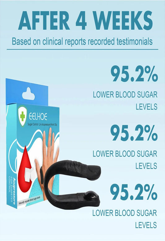 Sugar Control LI4 Acupressure Clip for Diabetics Point Clip Headache Relief Product, Headache Migraine &amp; Tension Relief